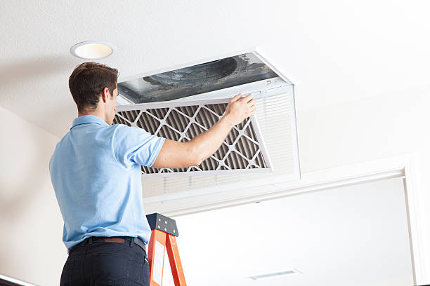 Trusted Rapid City, SD HVAC Experts
